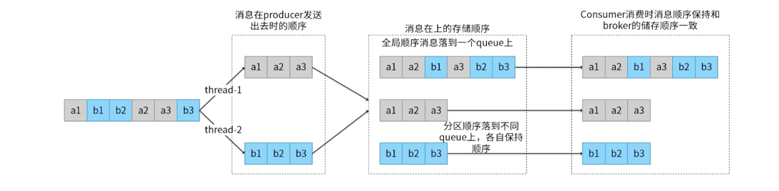 image-20200716192426822