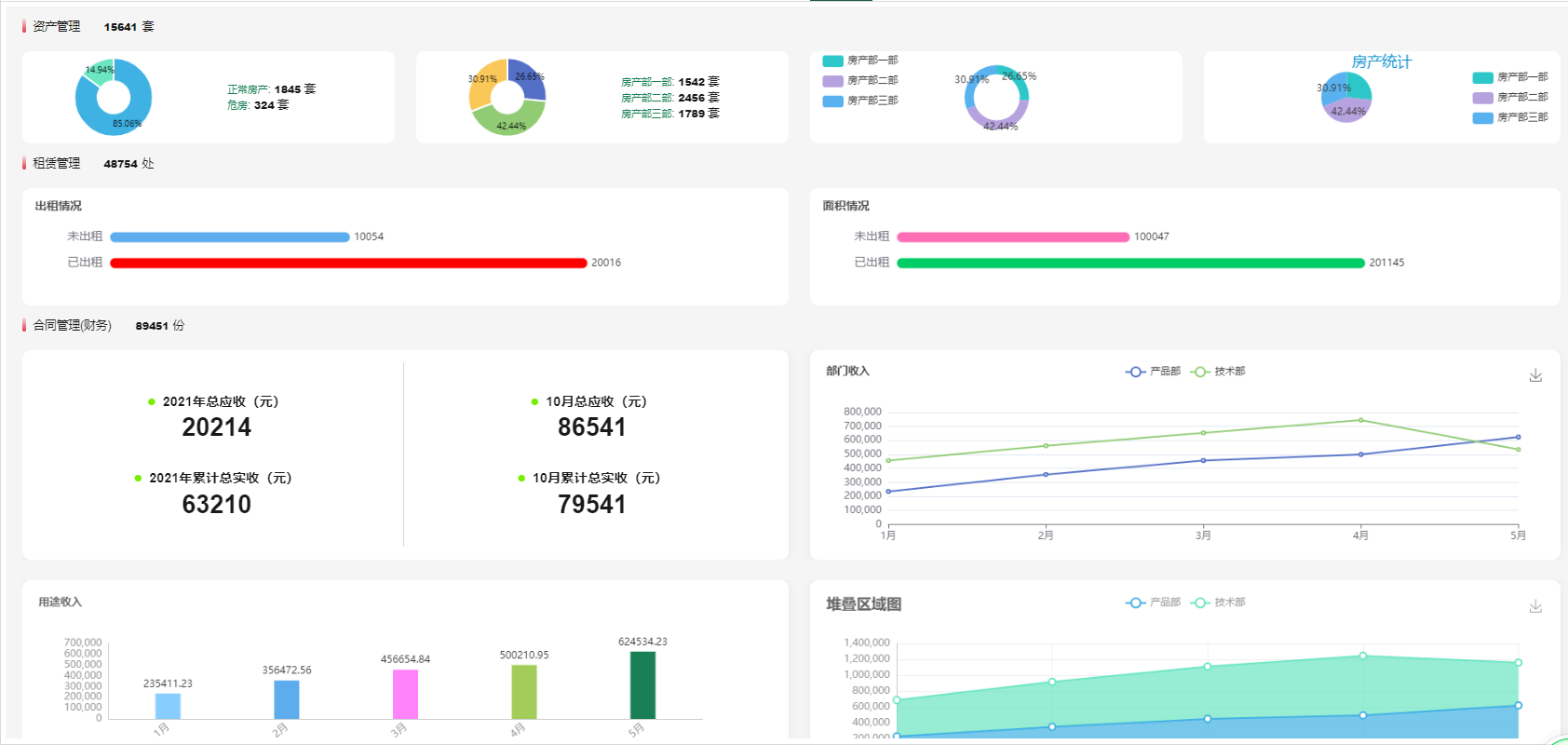 低代码开发工具，J2PaaS v1.4 列表功能更新