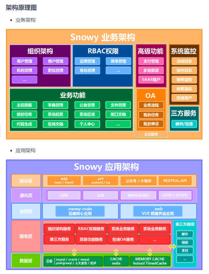 喜讯 | Snowy v1.5.3 已发布，查阅有惊喜！更新了多处细节及大量优化