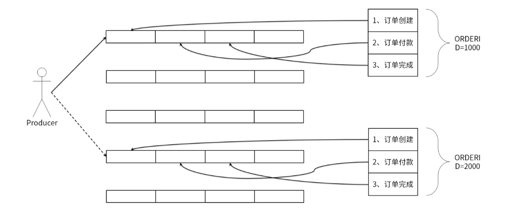 image-20200716192612142