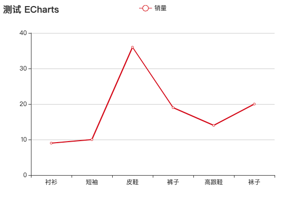 image-20200526160304563