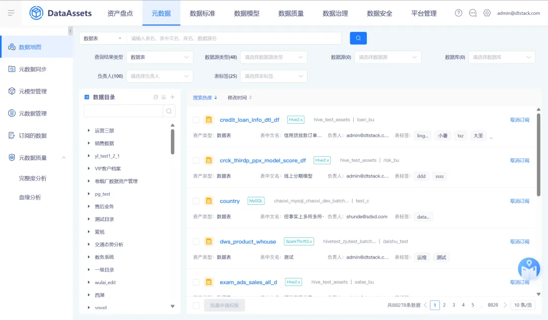 优秀的个人博客,低调大师