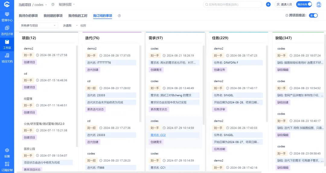 记 Codes 开源研发项目管理平台 —— 管理系统颠覆性创新实现之事件驱动 + 信息流插图1