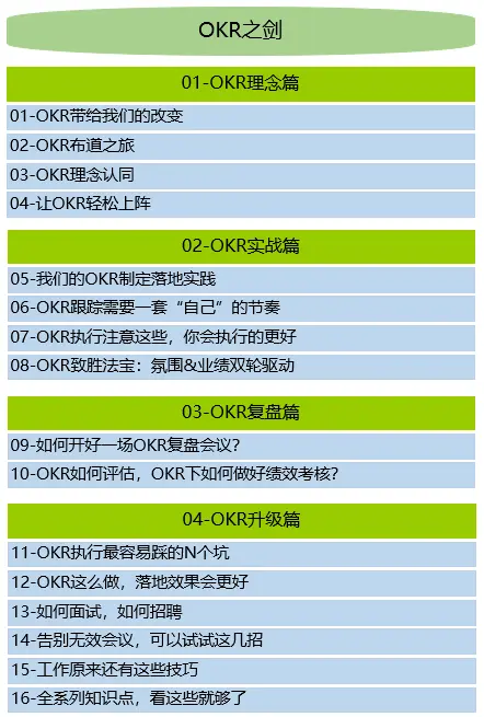 OKR之剑（理念篇）01—— OKR带给我们的改变