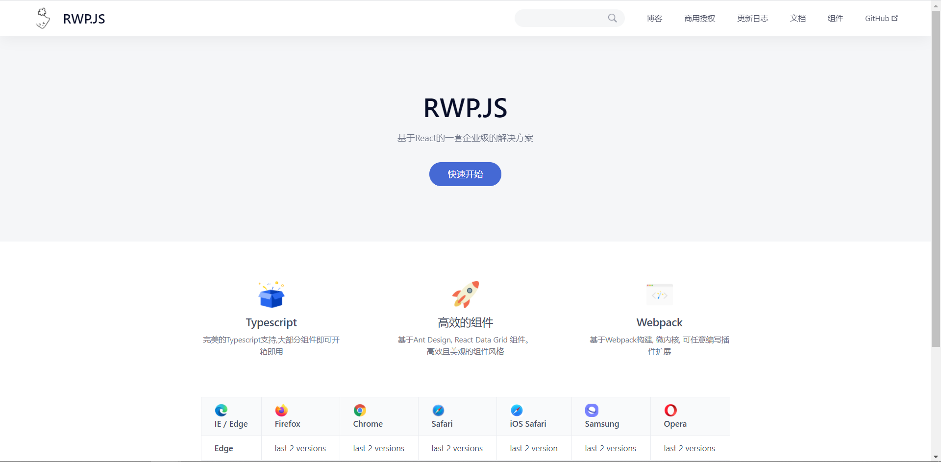 RWP.JS —— 基于 React 和 antd 的 高性能 UI 库