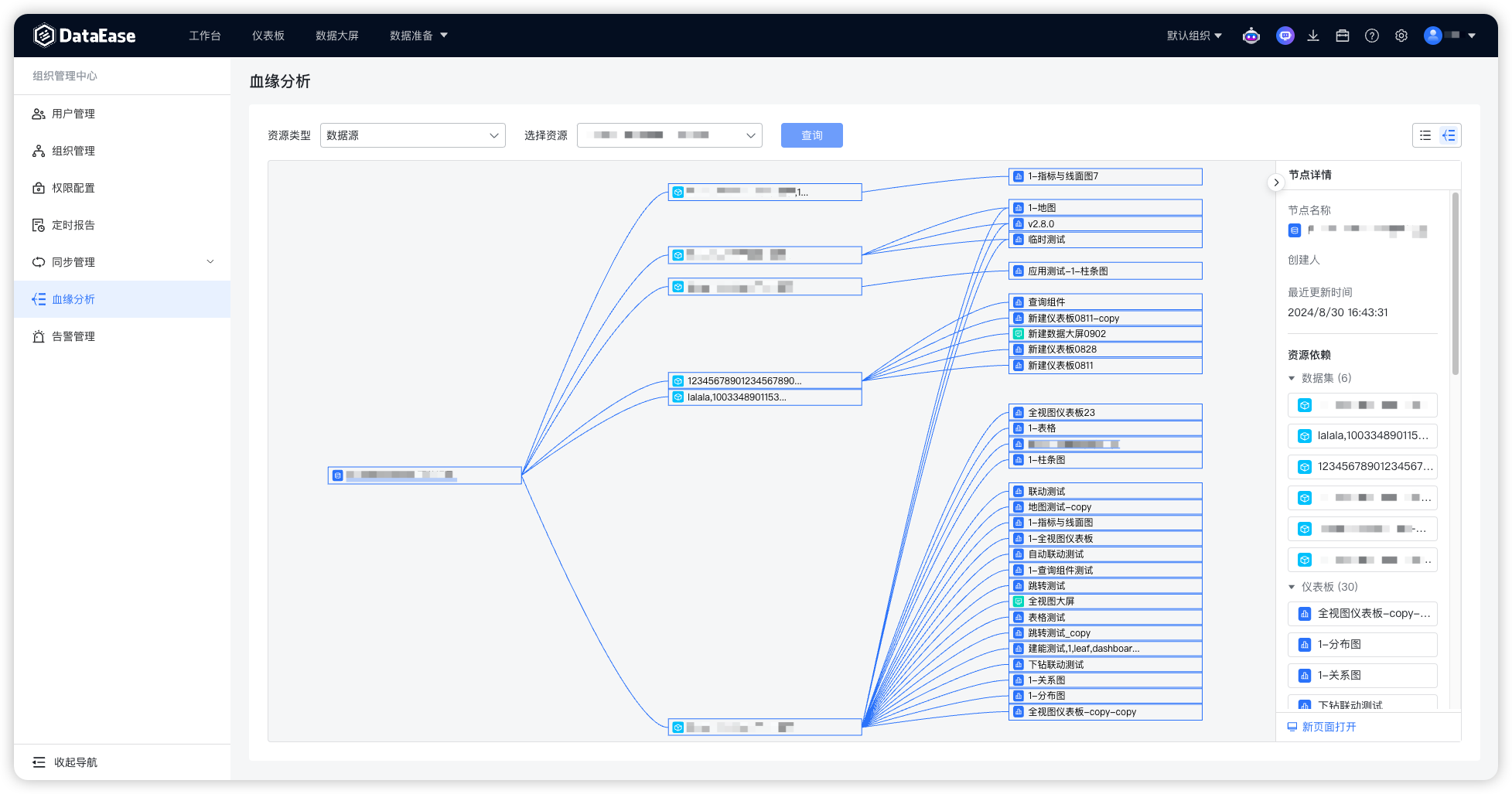 透视表支持自定义聚合公式，新增字体管理功能，DataEase 开源 BI 工具 v2.10 LTS 版本发布插图5