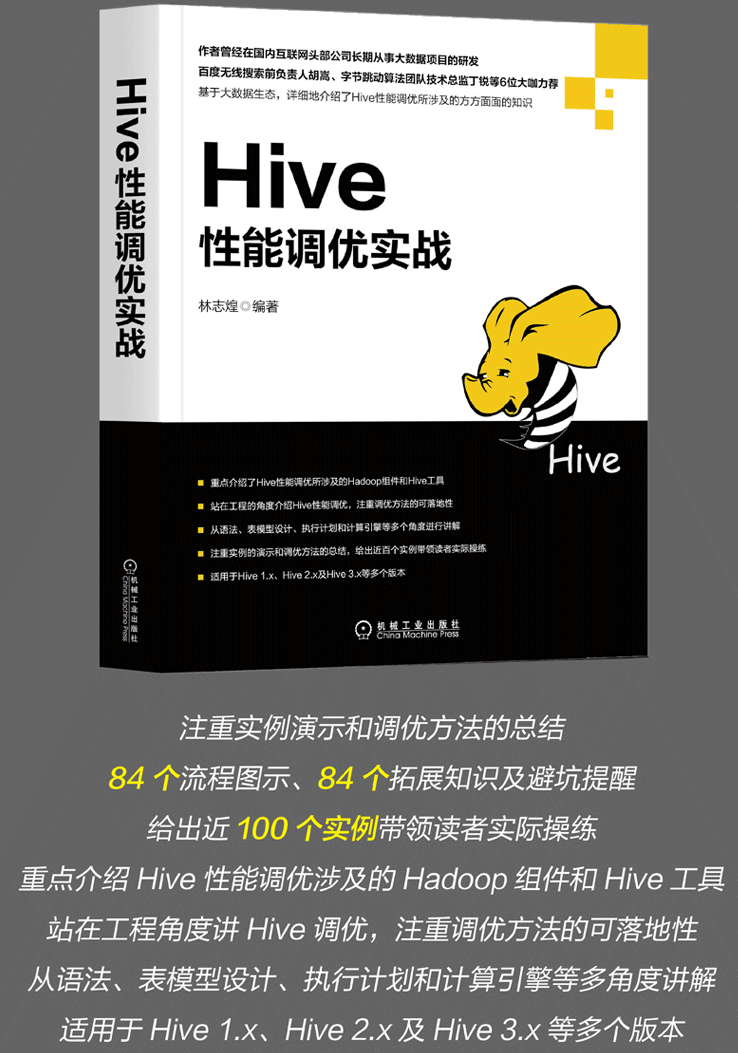 Hive性能调优实战-CSDN博客