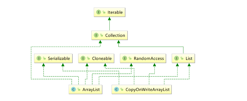 优秀的个人博客,低调大师