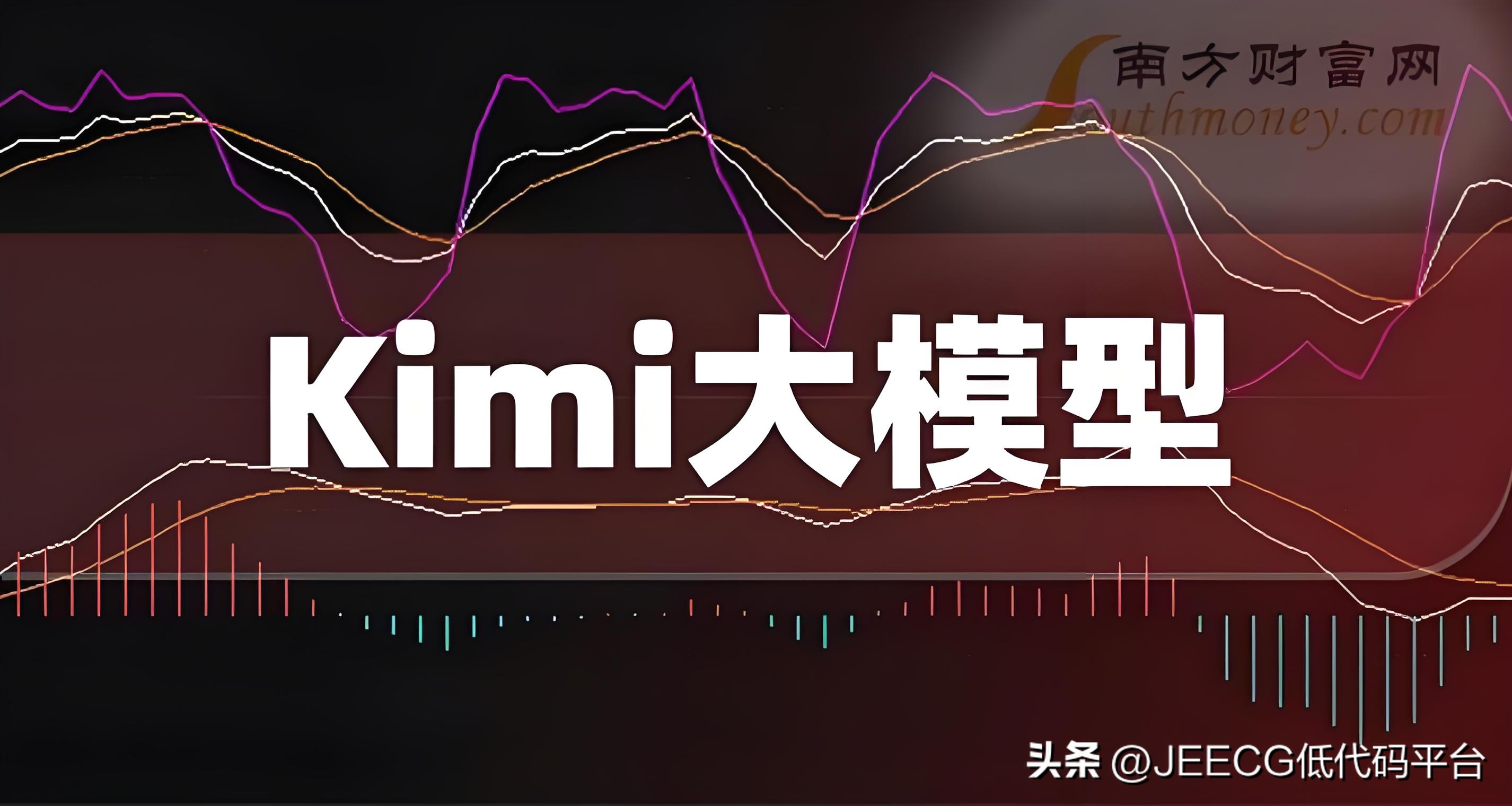 Kimi 大模型概念图