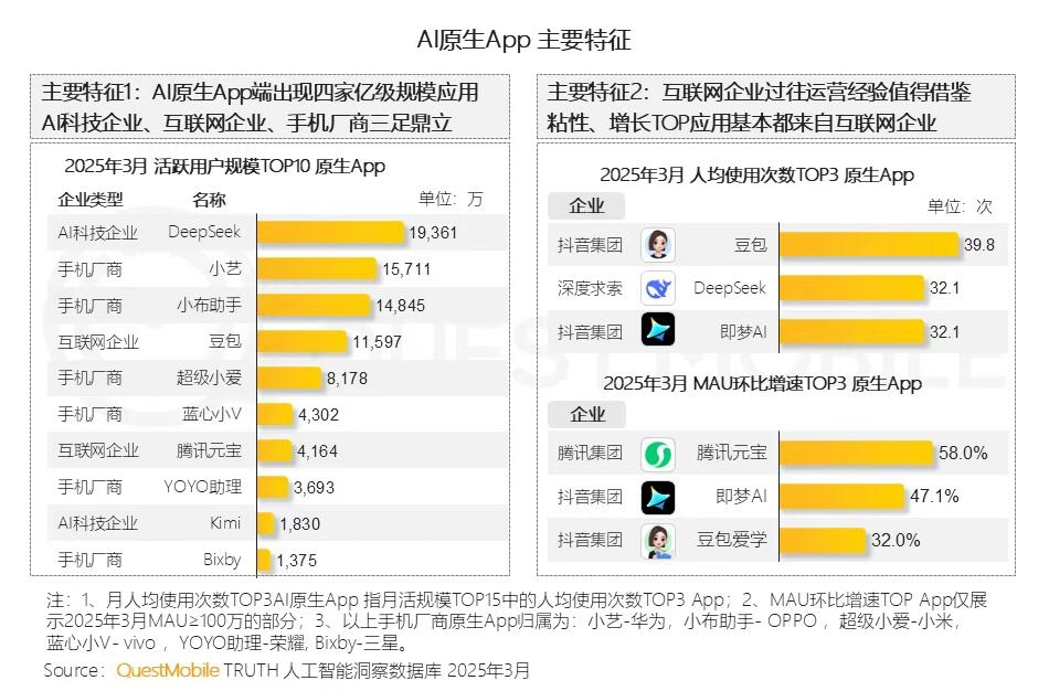 优秀的个人博客,低调大师