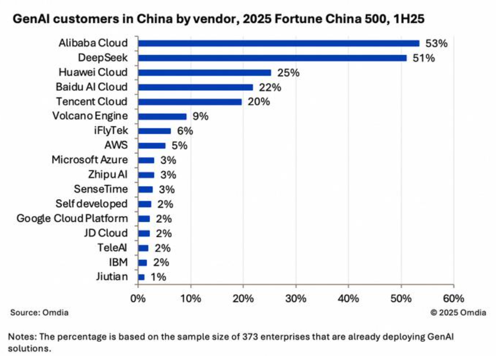 优秀的个人博客,低调大师