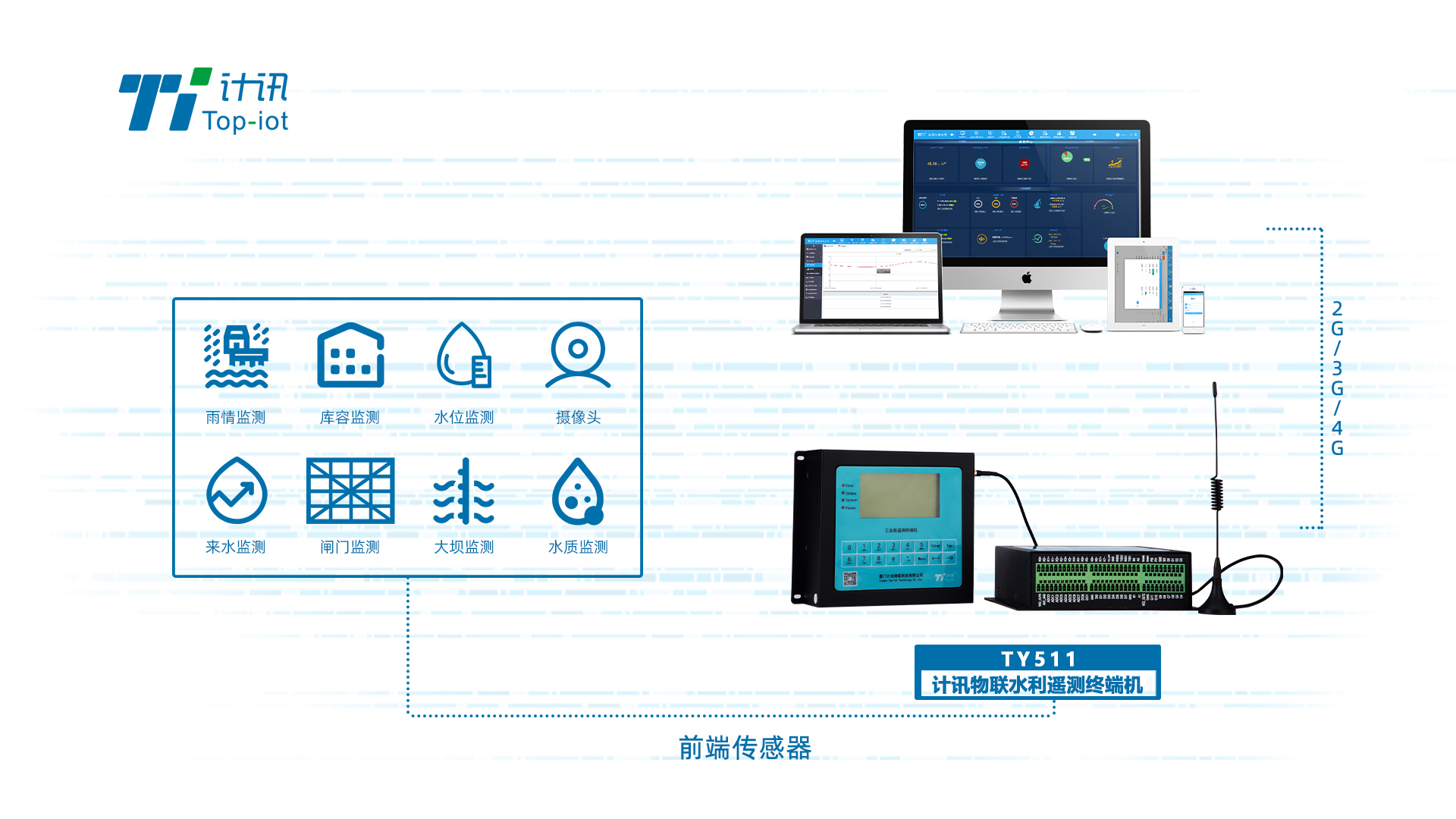 Linux终端在线模拟 Oschina 中文开源技术交流社区