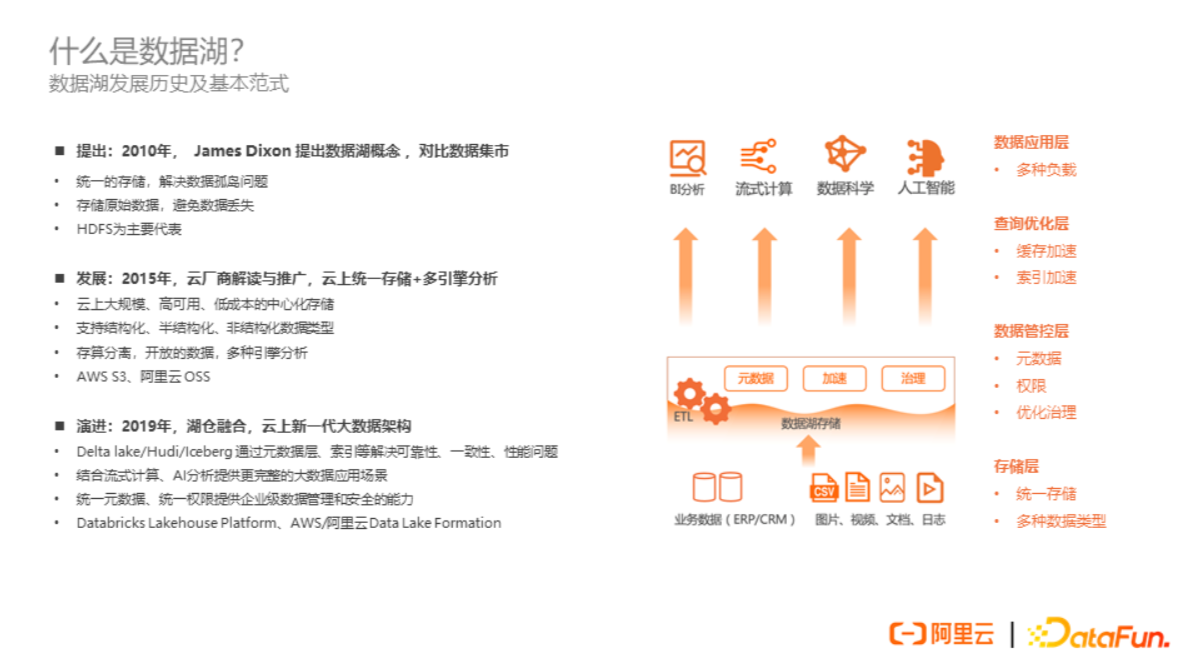 数据湖架构及概念简介