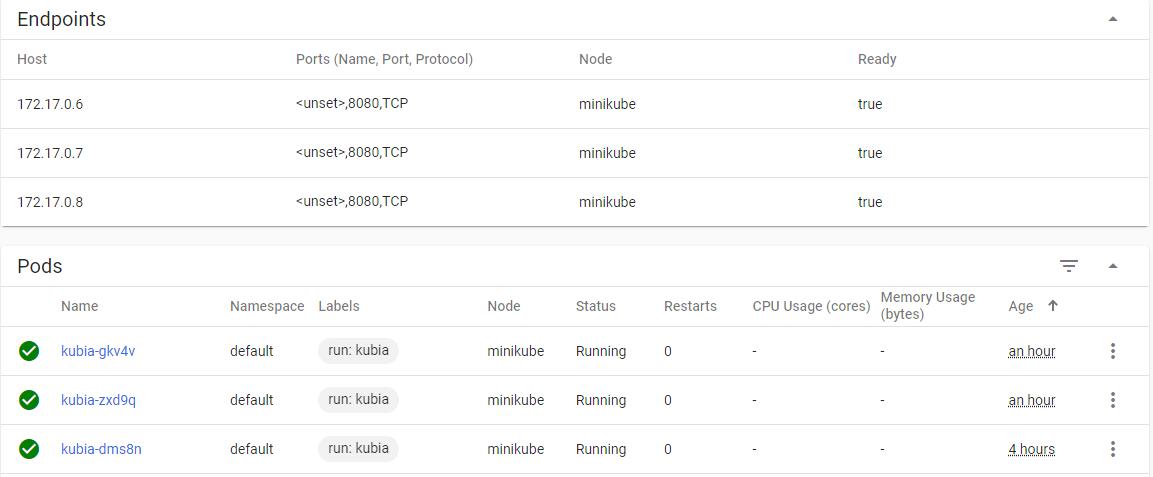 Kubernetes入门篇 