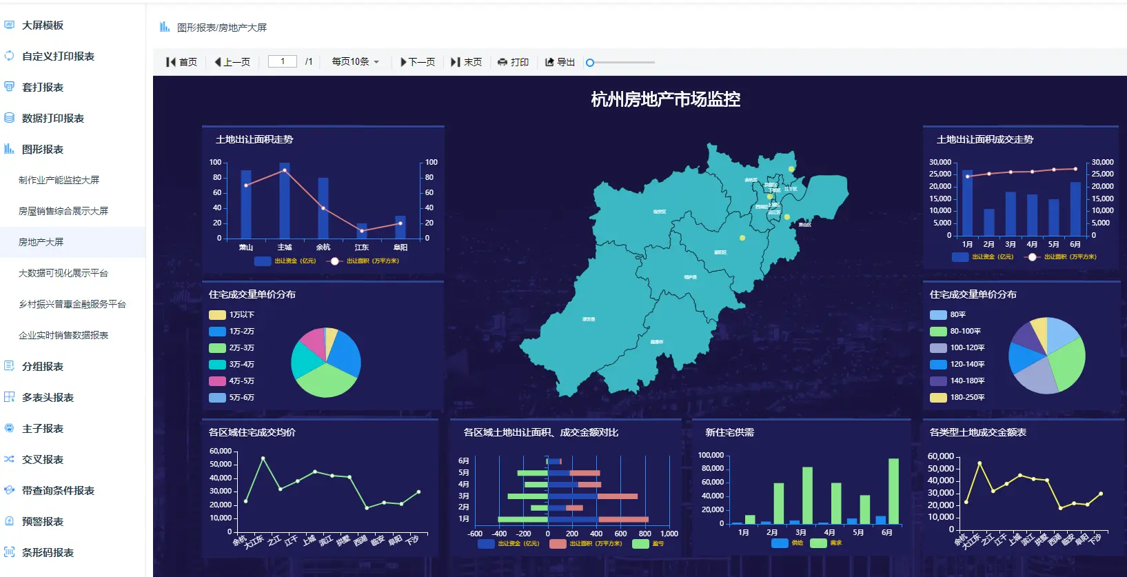 JimuReport 积木报表 v1.7.4 正式版本发布，免费的 JAVA 报表工具(图8)