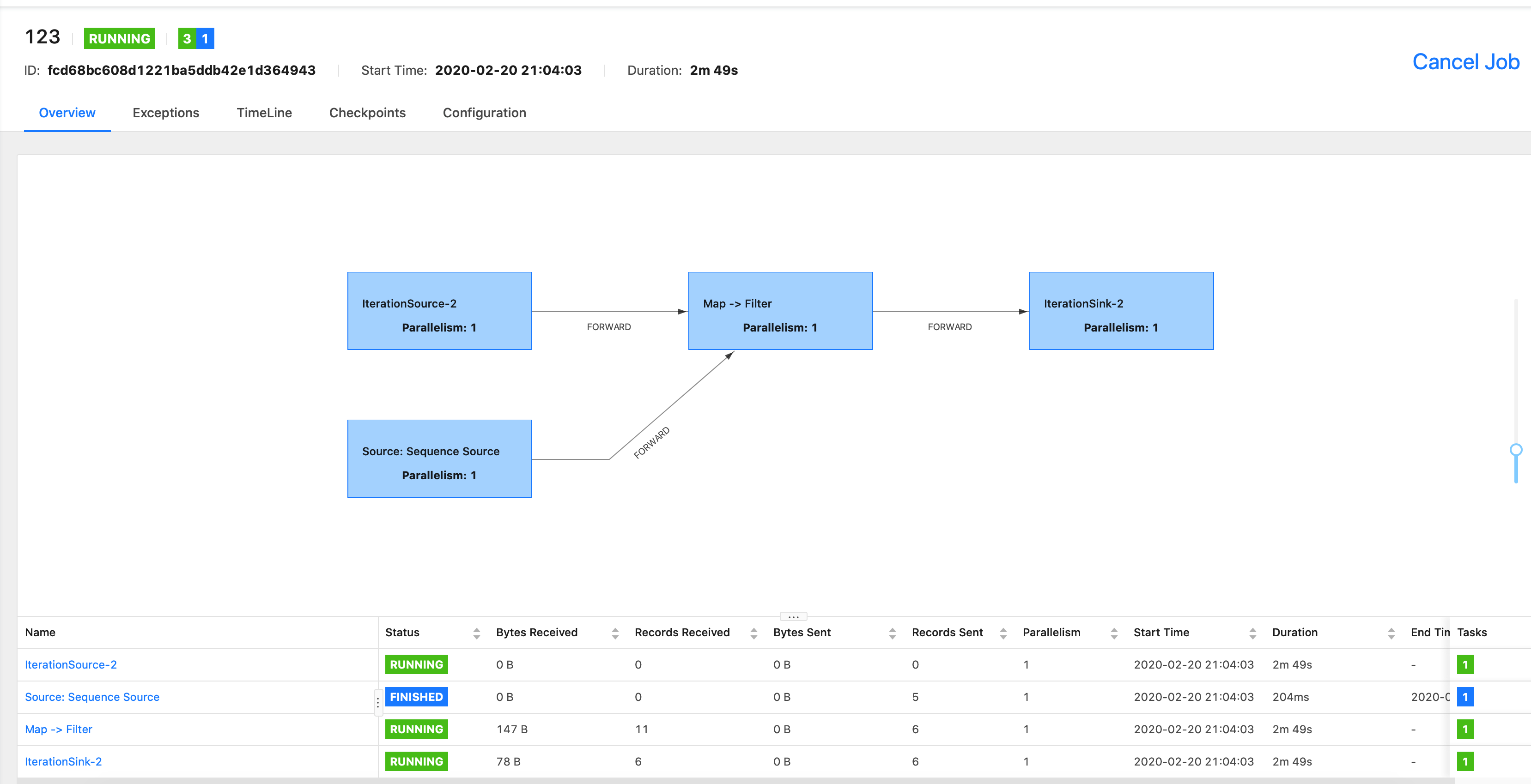 flink的createLocalEnvironmentWithUI方法开启本地界面模式 中国联通软件研究院曲世一的个人空间
