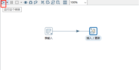 Pentaho的下载与安装及其简单实用 