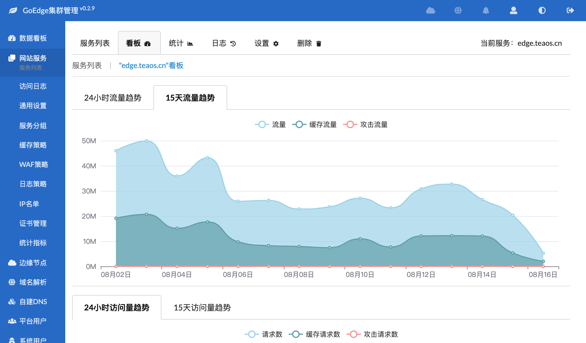 CDN 搭建工具 GoEdge v0.2.9 发布，改进细节、修改 Bug