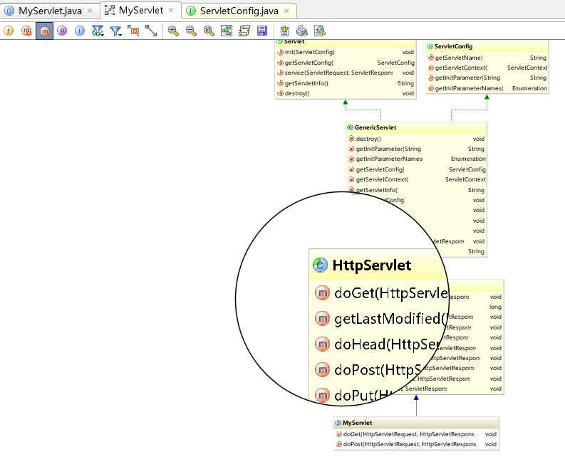 IntelliJ IDEA 查看类继承关系图，太强大了！ 