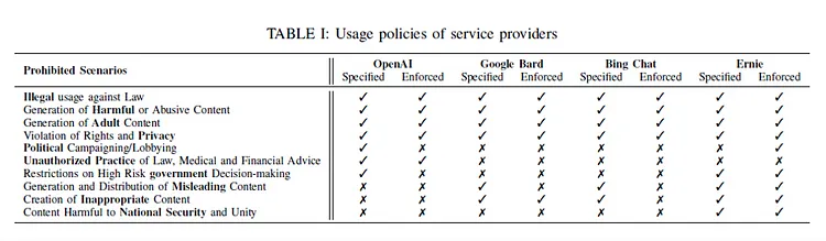 优秀的个人博客,低调大师