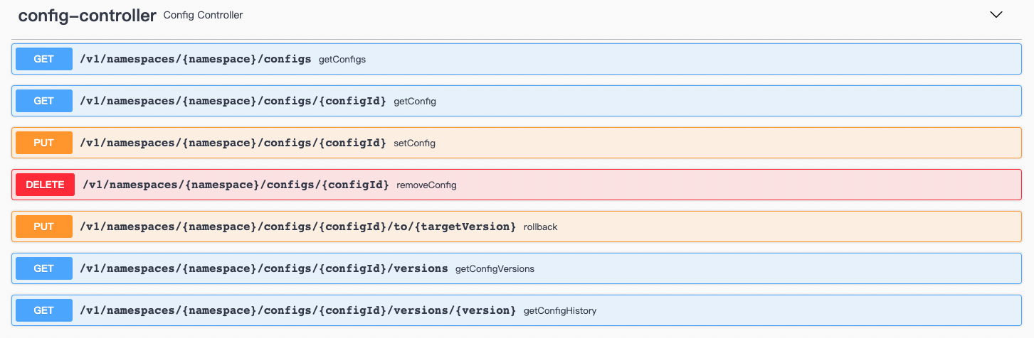 Ahoo Govern Service - 0.9.6 发布 - 基于 Redis 的服务治理平台