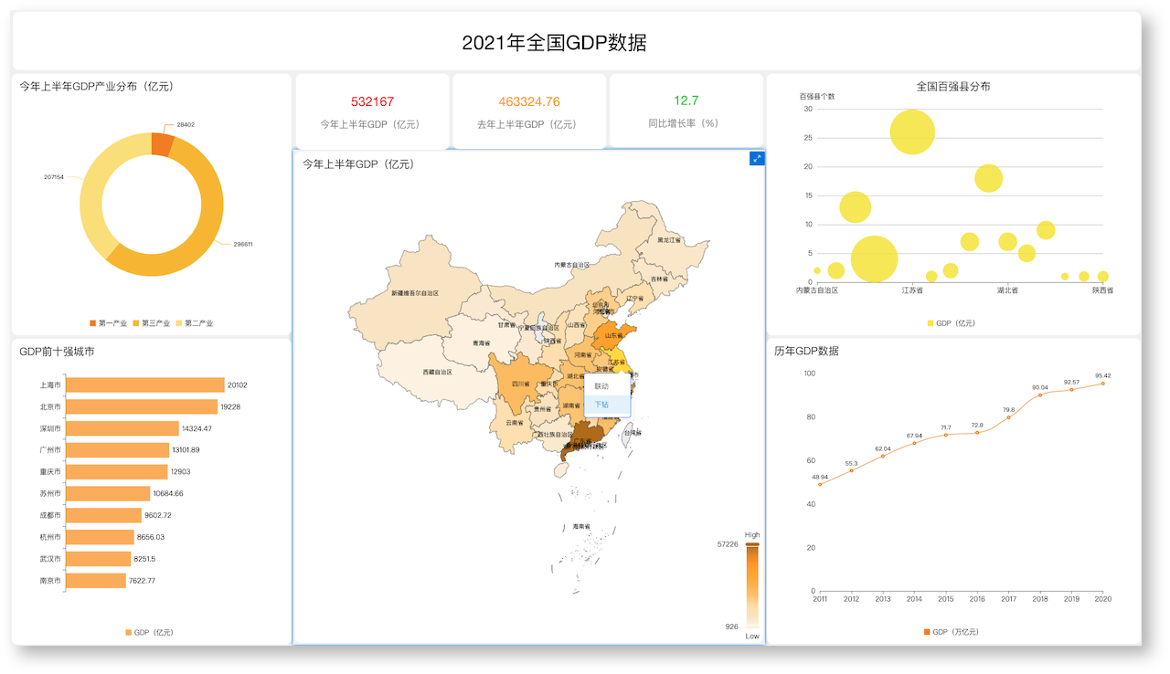 新增支持两种数据源，DataEase 开源数据可视化分析平台 v1.2.0 发布