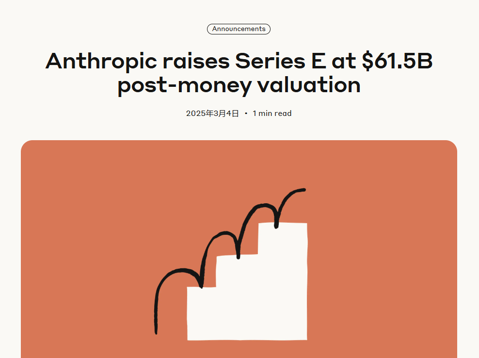 Anthropic 完成 35 亿美元融资，投后估值为 615 亿美元