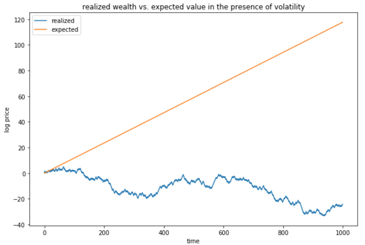 image-20201205194339785