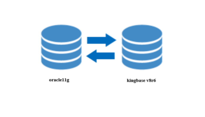 金仓KFS数据双向同步场景部署 - 墨天轮