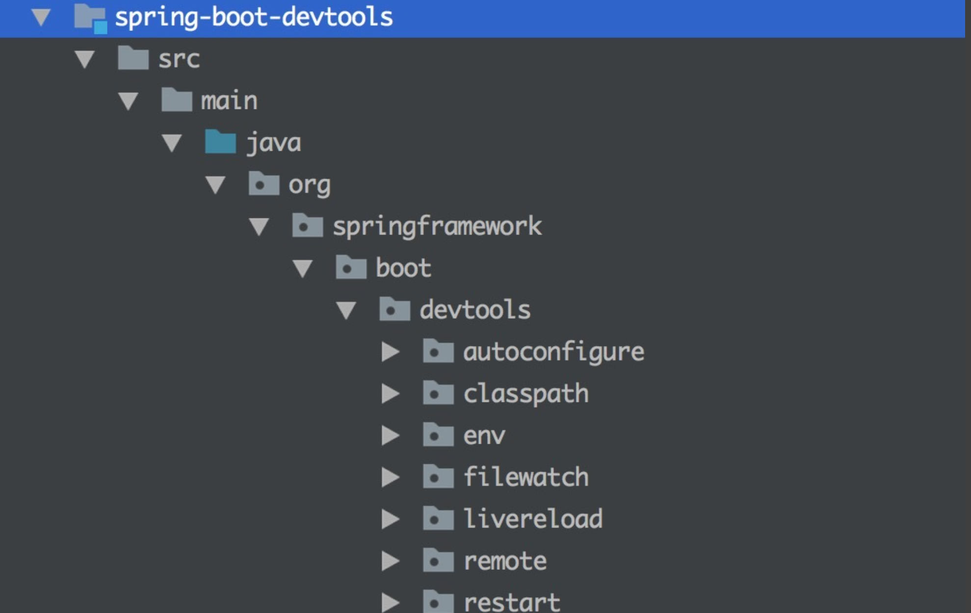 Spring Boot 2.0 项目源码结构预览 botkenni的个人空间 OSCHINA 中文开源技术交流社区