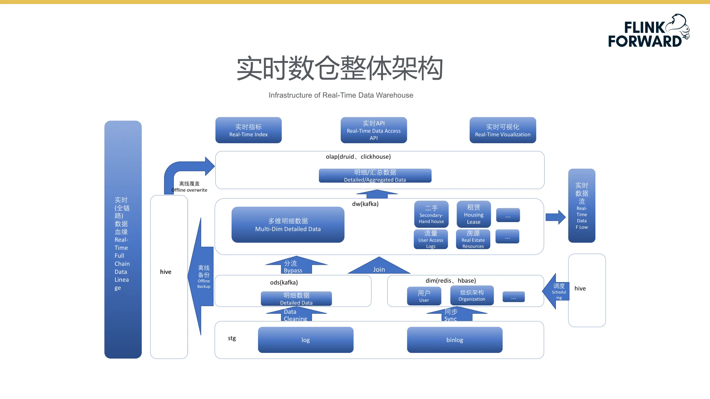 同城信息系统_同城信息系统有哪些_同城信息平台系统