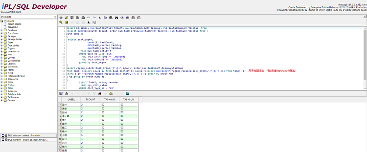 iPL/SQL Developer V2.0.0.1024 发布