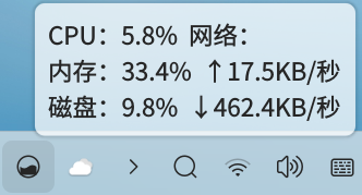 【小白课程】openKylin 系统监视器新功能介绍