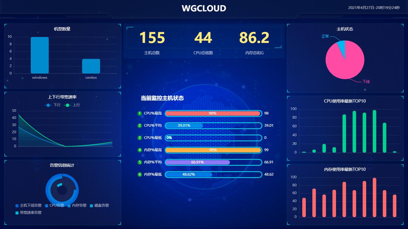 分布式监控系统 WGCLOUD v3.3.2 发布，新增 web 版 ssh 工具、堡垒机能力