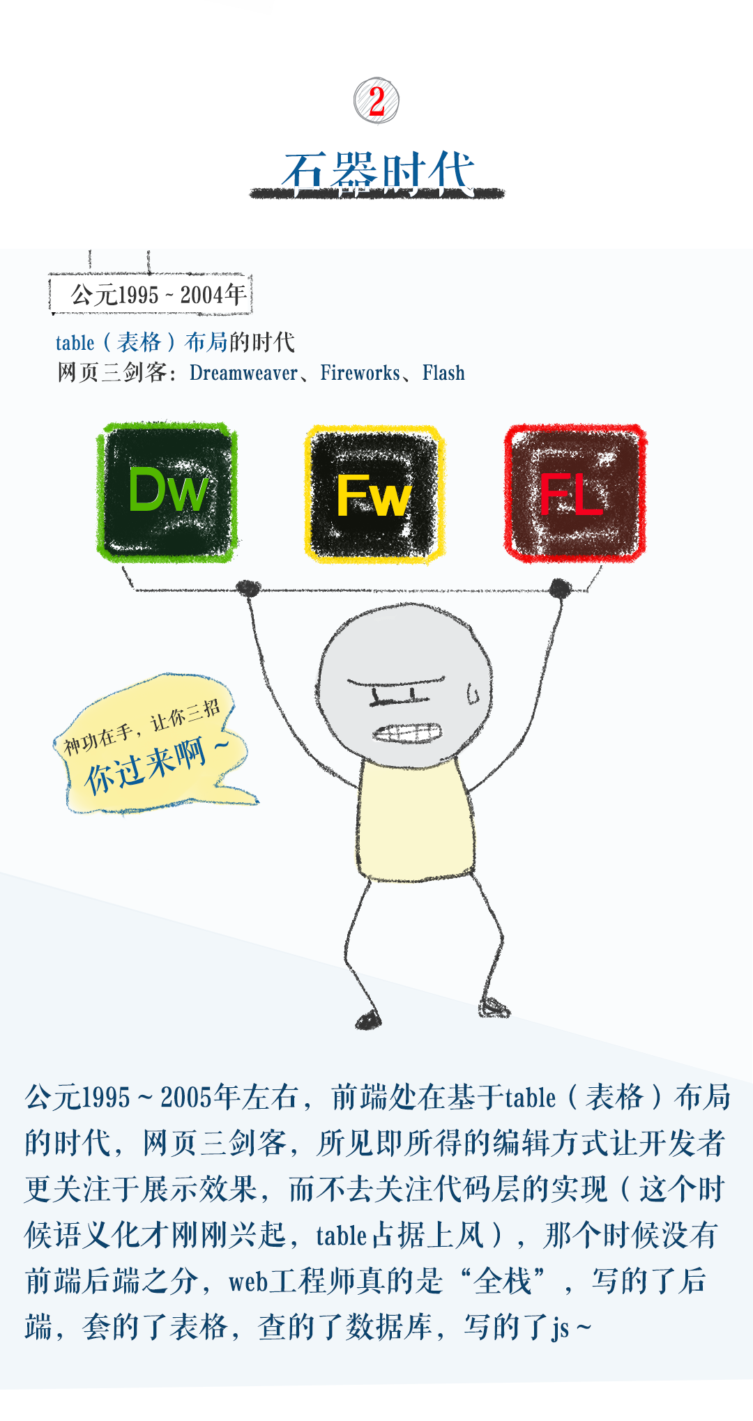 前端布道师02 苏南