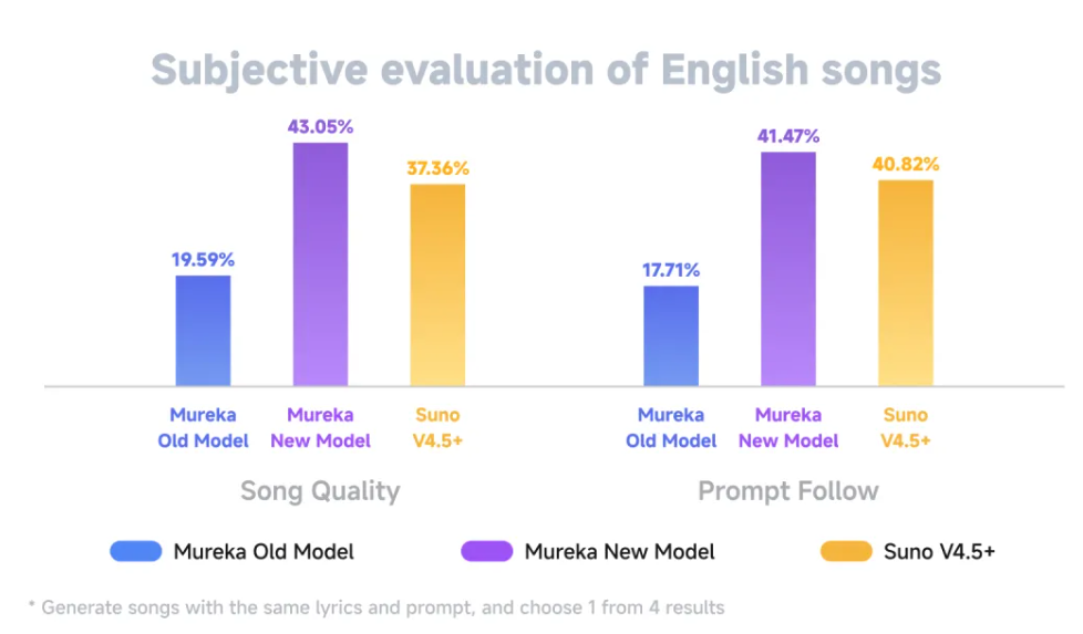 优秀的个人博客,低调大师
