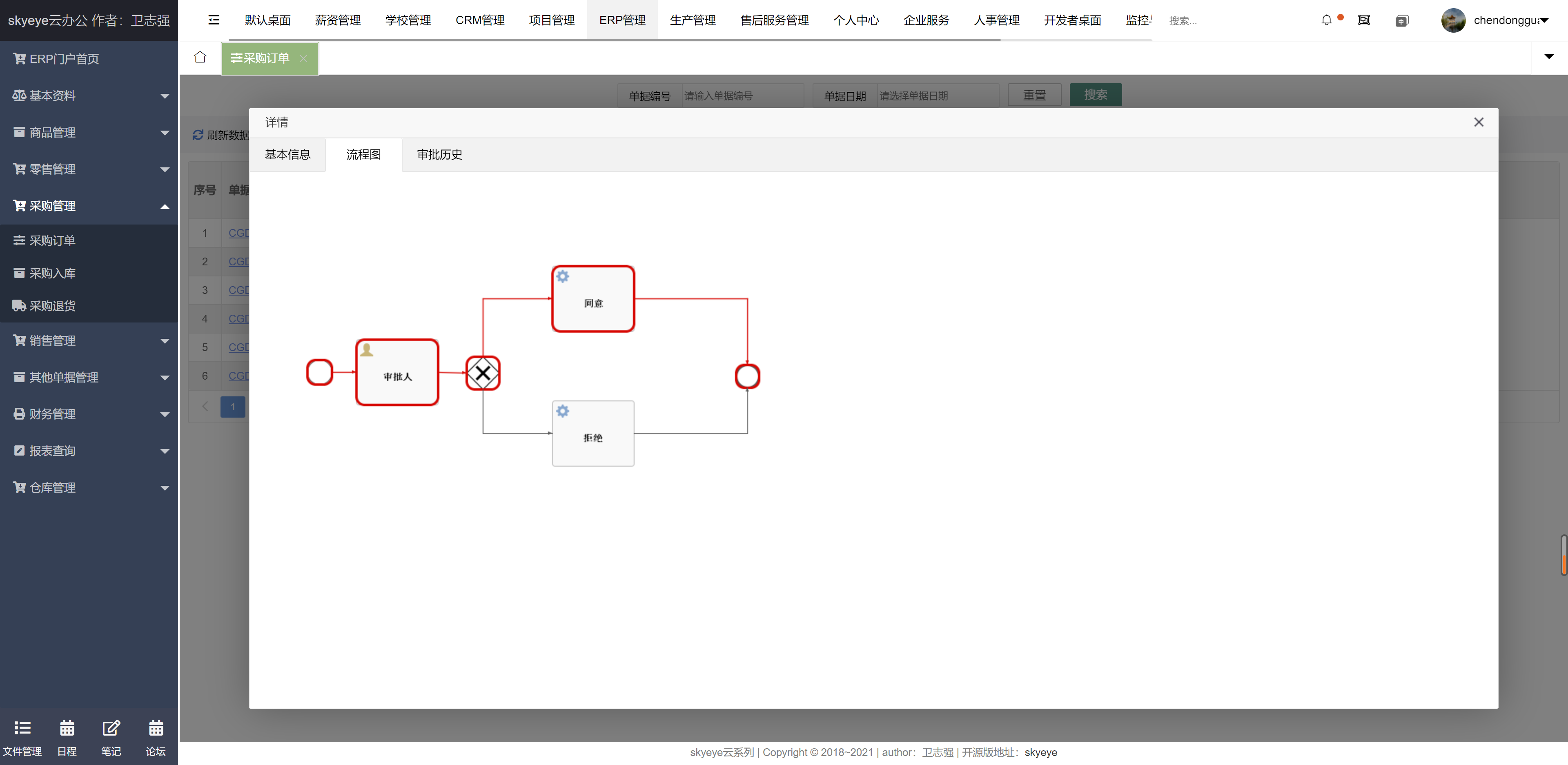 云办公系统 skyeye v3.5.9 发布，ERP 更新