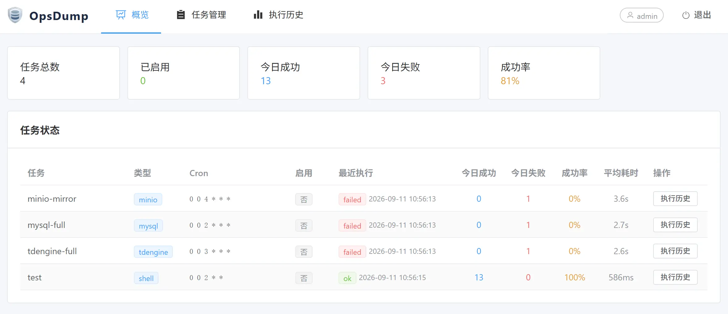 极速调度，可靠备份 OpsDump v0.1.0 首次发布-图2