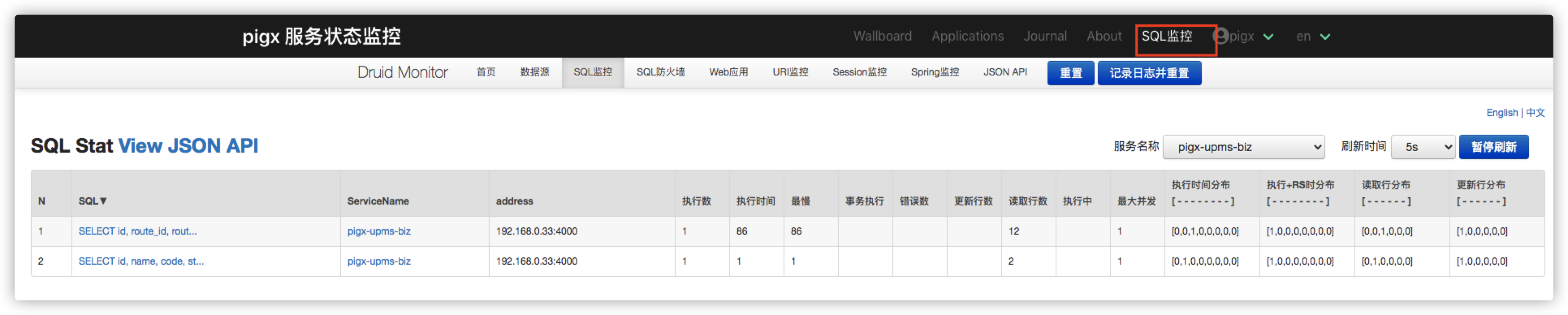 Druid 监控分布式解决方案 