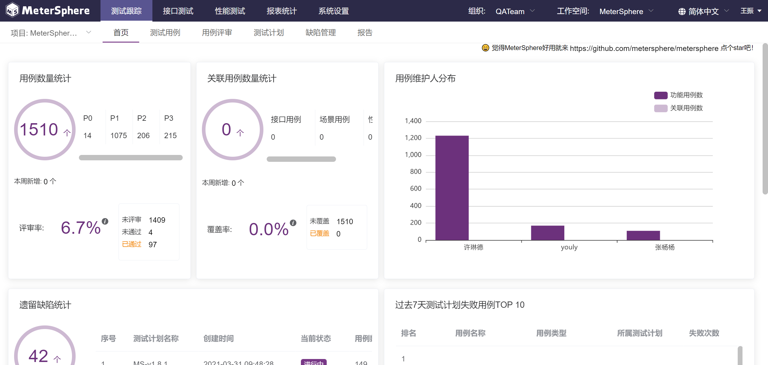 量变到质变，MeterSphere 一站式开源持续测试平台发布首个 LTS 版本