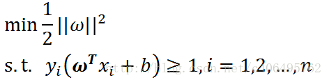 Python3《机器学习实战》学习笔记（八）：支持向量机原理篇之手撕线性SVM 