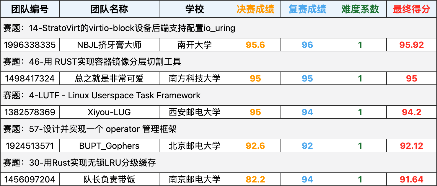 up-364cc3f619a6c47d73c7063665bbf25ea5c.png