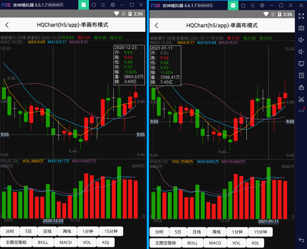 HQChart 1.9415 版本发布，新增深度图