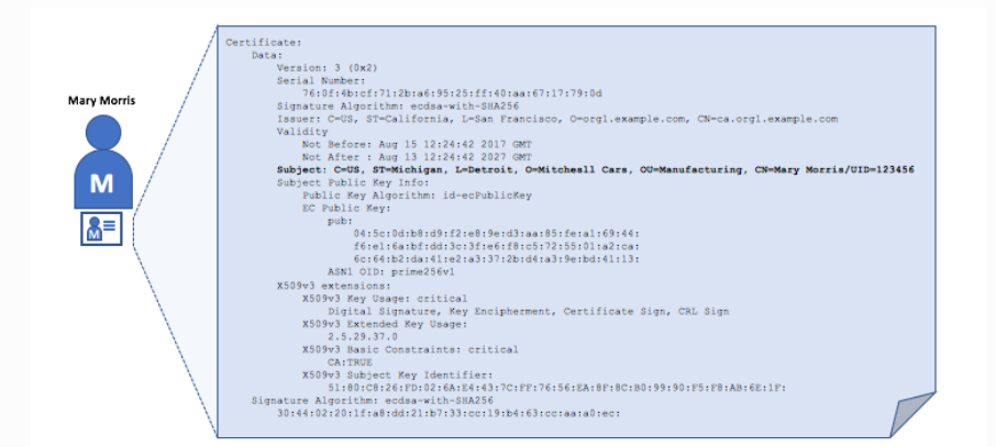 identity.diagram.9894.png identity.diagram.9894.png