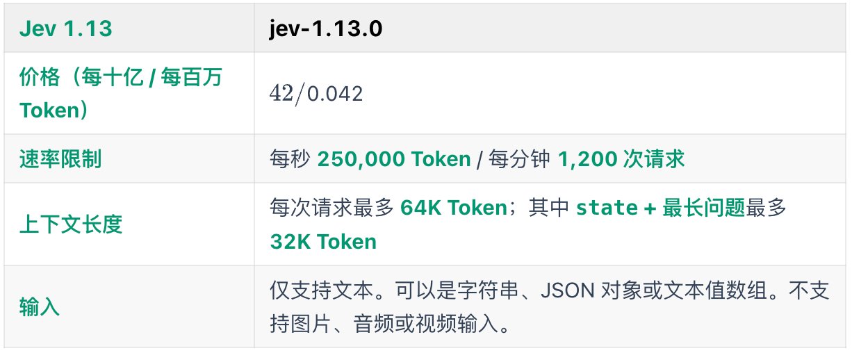 Jev 模型的定价与速率限制