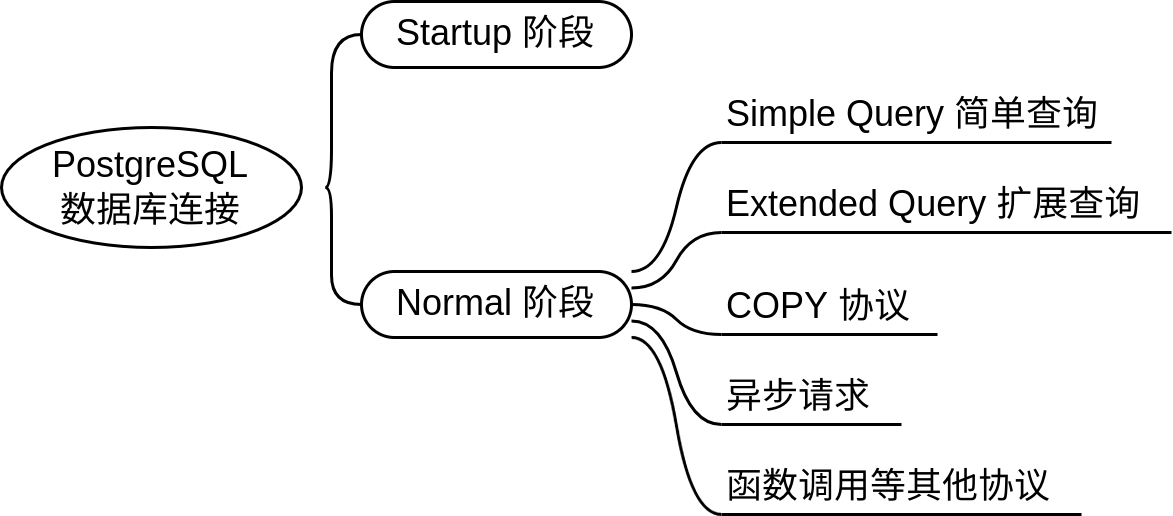 postgresql-opengauss-shardingsphere-mdeditor