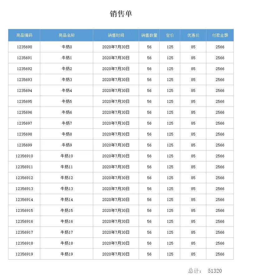 3小时解决头疼的年终报表！(图10)