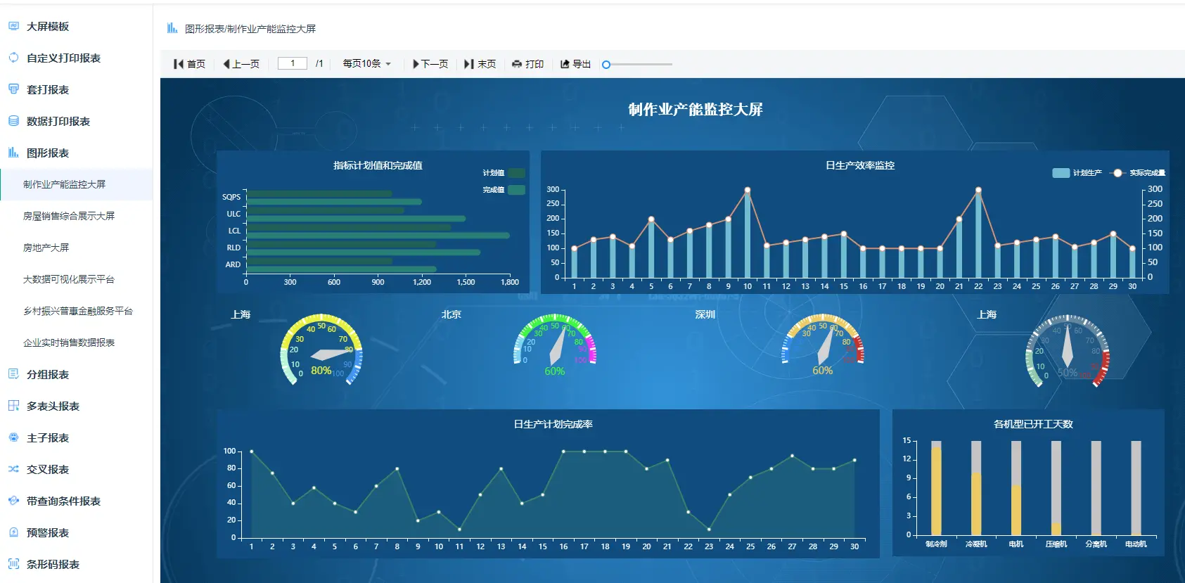 JimuReport 积木报表 1.3.1 beta 版本发布，免费的 Web 报表工具