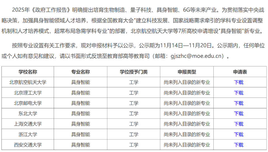 7 所顶尖高校申请开设“具身智能”本科专业