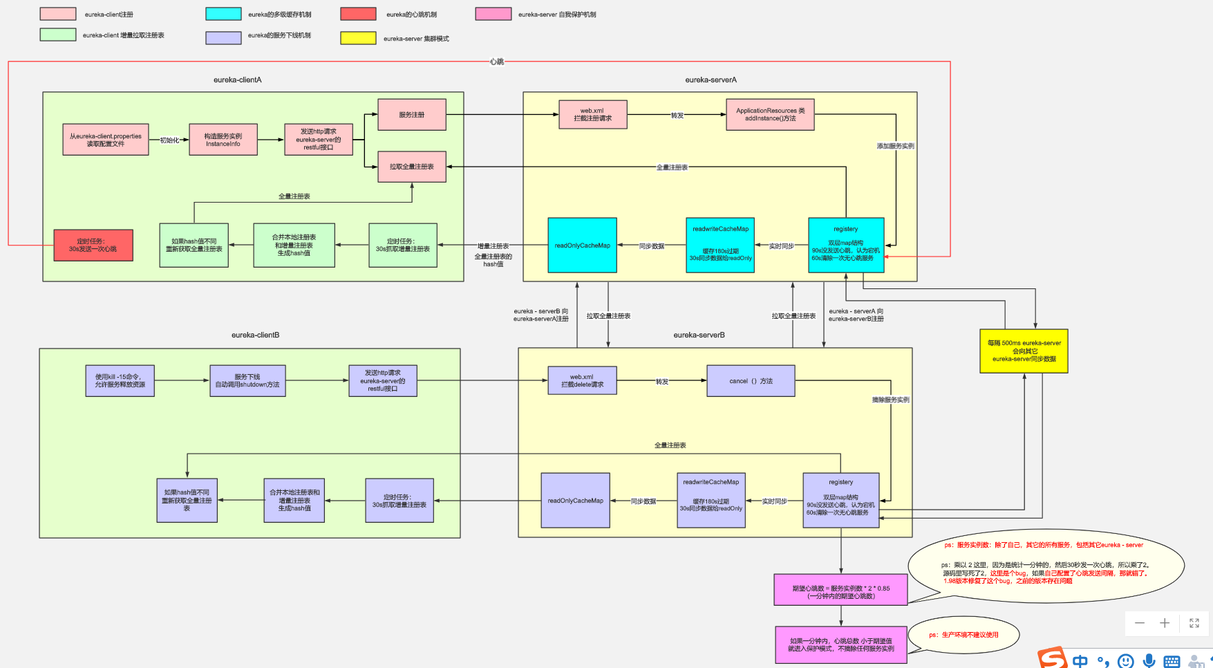 高清图片可以添加小编微信获取。